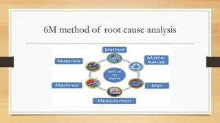 6M method of root cause analysis
 