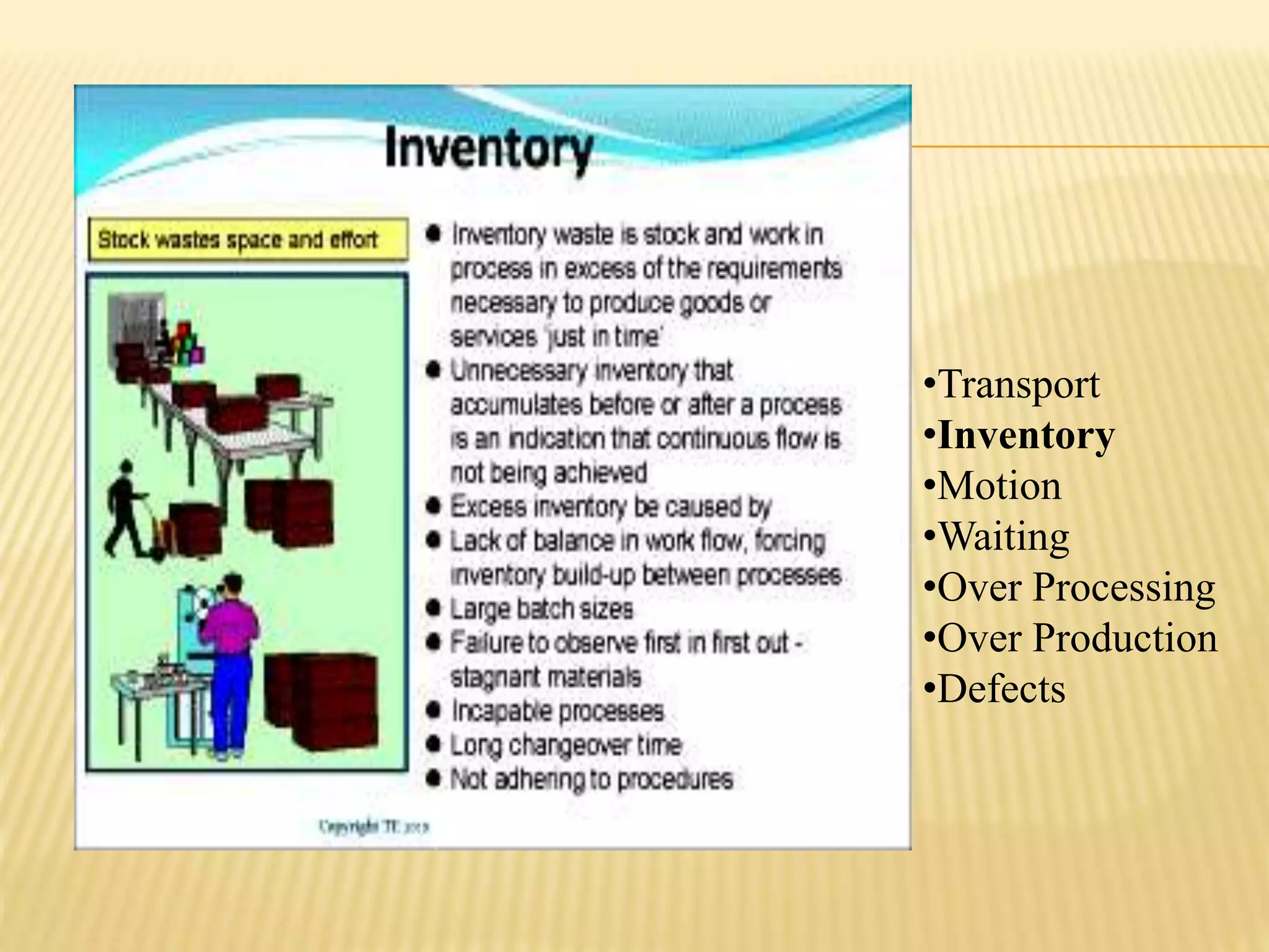 •Transport 
•Inventory 
•Motion 
•Waiting 
•Over Processing 
•Over Production 
•Defects 
 