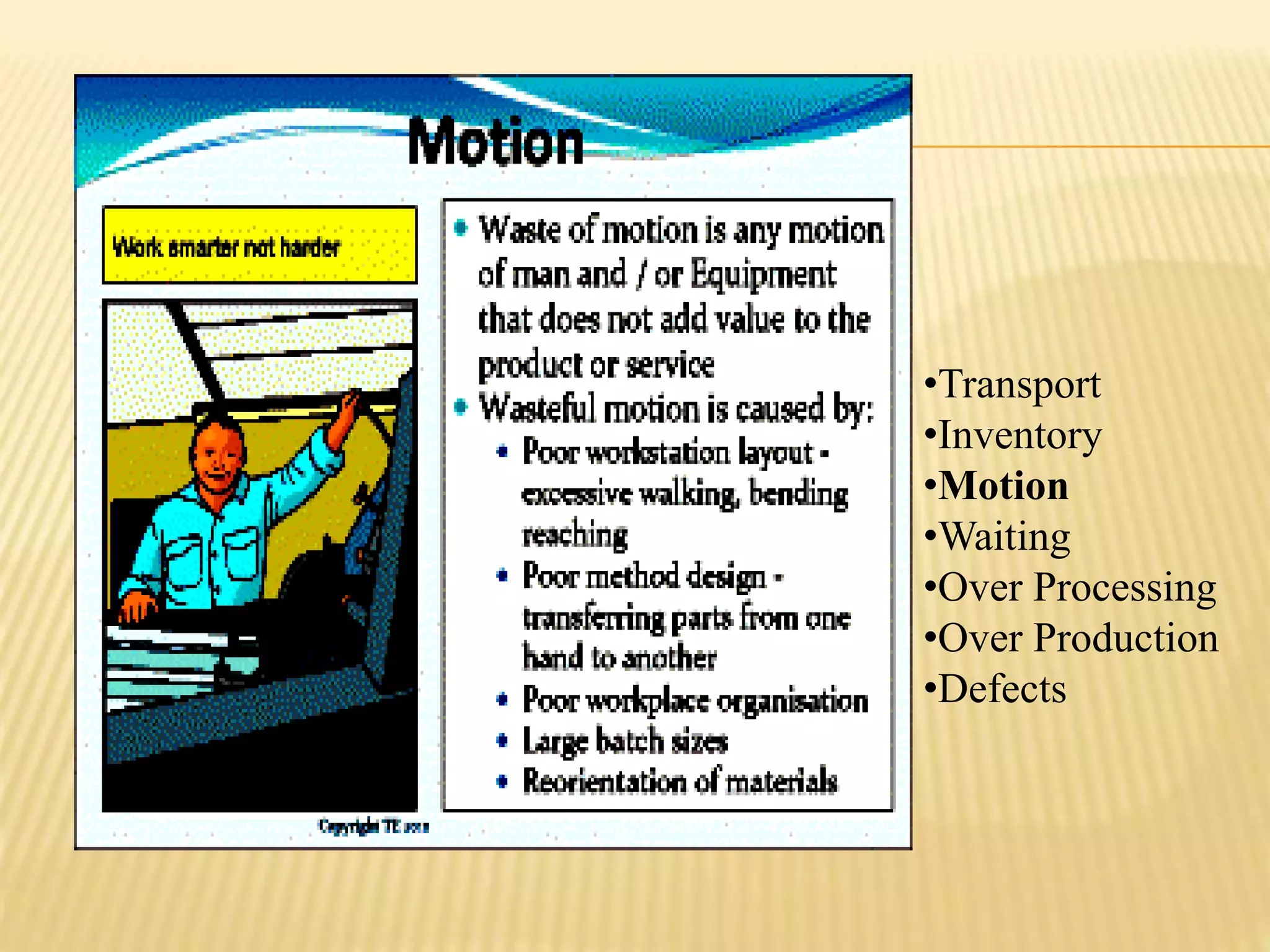 •Transport 
•Inventory 
•Motion 
•Waiting 
•Over Processing 
•Over Production 
•Defects 
 