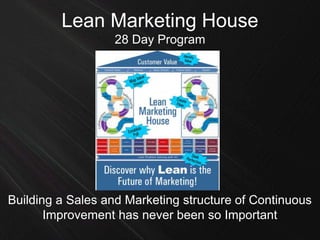 Lean Marketing House 28 Day Program Building a Sales and Marketing structure of Continuous Improvement has never been so Important 