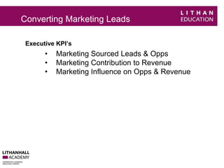 Converting Marketing Leads 
Executive KPI’s 
• Marketing Sourced Leads & Opps 
• Marketing Contribution to Revenue 
• Marketing Influence on Opps & Revenue 
 