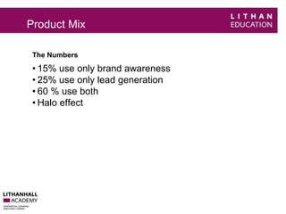 Product Mix 
The Numbers 
• 15% use only brand awareness 
• 25% use only lead generation 
• 60 % use both 
• Halo effect 
 