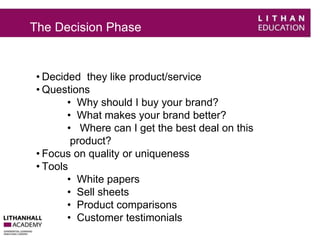 The Decision Phase 
• Decided they like product/service 
• Questions 
• Why should I buy your brand? 
• What makes your brand better? 
• Where can I get the best deal on this 
product? 
• Focus on quality or uniqueness 
• Tools 
• White papers 
• Sell sheets 
• Product comparisons 
• Customer testimonials 
 