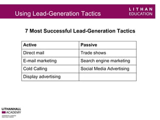 Using Lead-Generation Tactics 
7 Most Successful Lead-Generation Tactics 
Active Passive 
Direct mail Trade shows 
E-mail marketing Search engine marketing 
Cold Calling Social Media Advertising 
Display advertising 
 