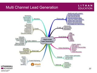 Multi Channel Lead Generation 
37 
 