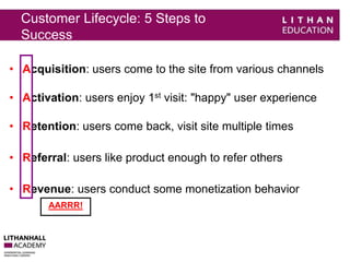 Customer Lifecycle: 5 Steps to 
Success 
• Acquisition: users come to the site from various channels 
• Activation: users enjoy 1st visit: "happy" user experience 
• Retention: users come back, visit site multiple times 
• Referral: users like product enough to refer others 
• Revenue: users conduct some monetization behavior 
AARRR! 
 