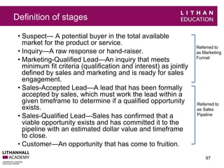 Definition of stages 
• Suspect— A potential buyer in the total available 
market for the product or service. 
• Inquiry—A raw response or hand-raiser. 
• Marketing-Qualified Lead—An inquiry that meets 
minimum fit criteria (qualification and interest) as jointly 
defined by sales and marketing and is ready for sales 
engagement. 
• Sales-Accepted Lead—A lead that has been formally 
accepted by sales, which must work the lead within a 
given timeframe to determine if a qualified opportunity 
exists. 
• Sales-Qualified Lead—Sales has confirmed that a 
viable opportunity exists and has committed it to the 
pipeline with an estimated dollar value and timeframe 
to close. 
• Customer—An opportunity that has come to fruition. 
Referred to 
as Marketing 
Funnel 
Referred to 
as Sales 
Pipeline 
97 
 