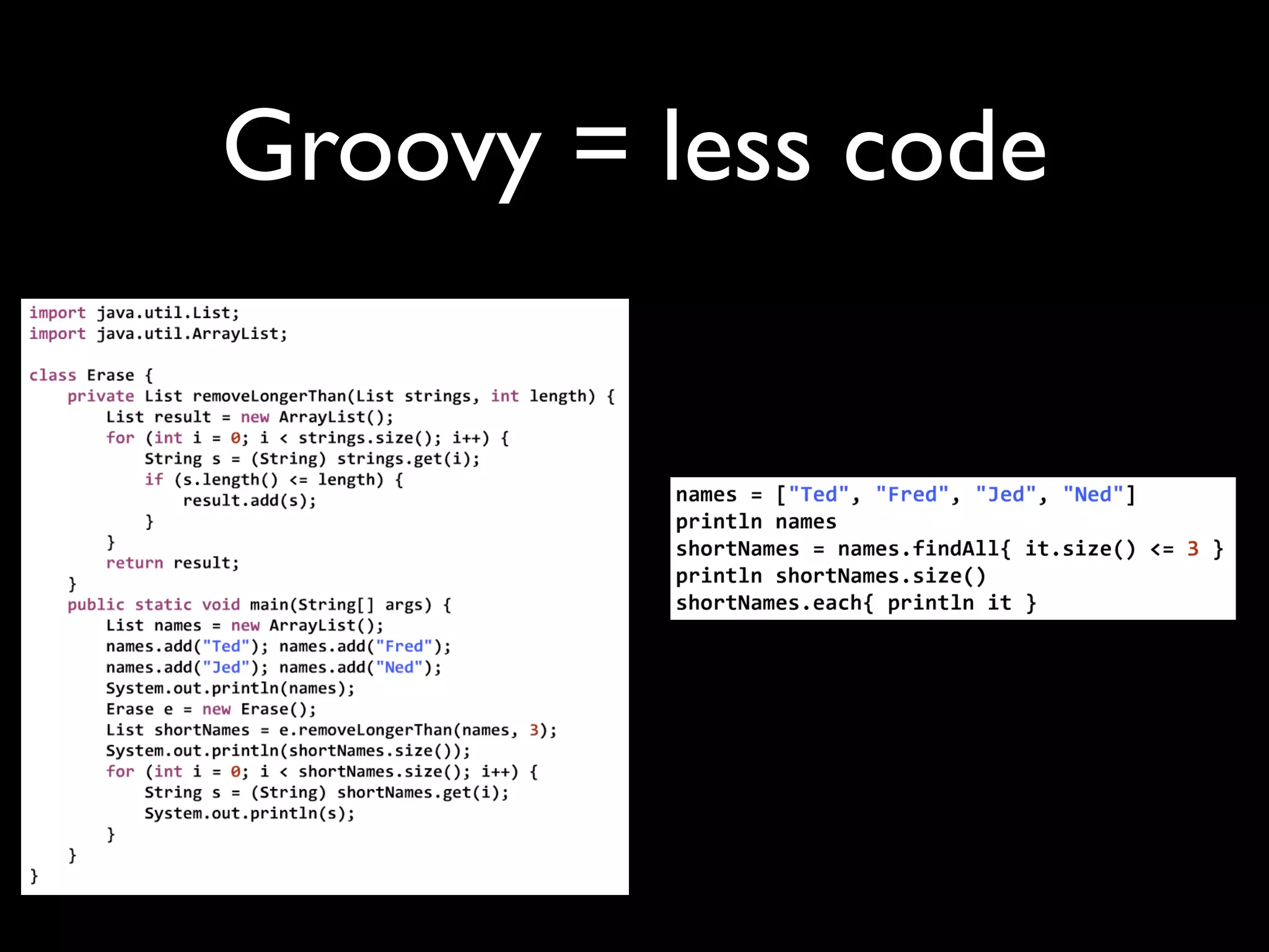 Groovy = less code
 