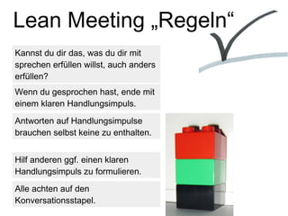 Lean Meeting „Regeln“
Kannst du dir das, was du dir mit
sprechen erfüllen willst, auch
anders erfüllen?
Wenn du gesprochen...
