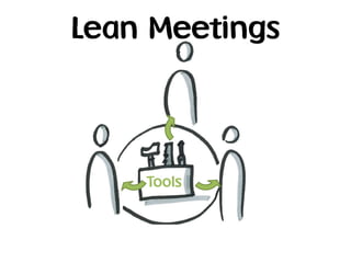 Lean Meetings

Tools

 