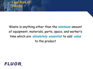 Concept of Waste Waste is anything other than the  minimum   amount of equipment, materials, parts, space, and worker’s time which are   absolutely   essential   to add   value   to the product 