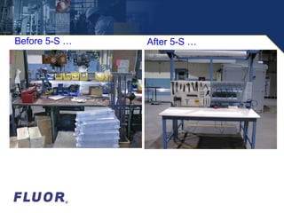 Before 5-S … After 5-S … 