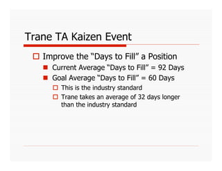 Trane TA Kaizen Event
   Improve the “Days to Fill” a Position
     Current Average “Days to Fill” = 92 Days
     Goal Average “Days to Fill” = 60 Days
        This is the industry standard
        Trane takes an average of 32 days longer
         than the industry standard
 