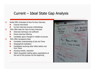 Current – Ideal State Gap Analysis

    Verbal Offer Extended at Face-To-Face Interview
         Cultural mind block
         Current interview process methodology
     95% Offer Rate Per Face-To-Face Interview
         Interview technique not sufficient
         Phone interview filtering
         Candidate specs changed in middle of process
     95% Offer Acceptance Rate
         Candidate understanding of job and Trane
         Geographical realization
         Candidates receiving other offers before one
          from Trane
         Housing market, relocation
         Talent Acquisition setting salary expectations at
          the end of the process not the beginning
 