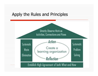 Apply the Rules and Principles
 