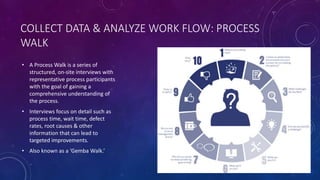 COLLECT DATA & ANALYZE WORK FLOW: PROCESS
WALK
• A Process Walk is a series of
structured, on-site interviews with
representative process participants
with the goal of gaining a
comprehensive understanding of
the process.
• Interviews focus on detail such as
process time, wait time, defect
rates, root causes & other
information that can lead to
targeted improvements.
• Also known as a ‘Gemba Walk.’
 