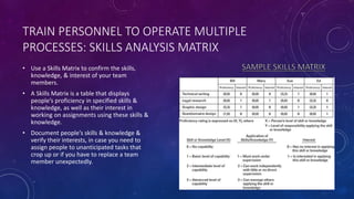 TRAIN PERSONNEL TO OPERATE MULTIPLE
PROCESSES: SKILLS ANALYSIS MATRIX
• Use a Skills Matrix to confirm the skills,
knowledge, & interest of your team
members.
• A Skills Matrix is a table that displays
people’s proficiency in specified skills &
knowledge, as well as their interest in
working on assignments using these skills &
knowledge.
• Document people’s skills & knowledge &
verify their interests, in case you need to
assign people to unanticipated tasks that
crop up or if you have to replace a team
member unexpectedly.
 