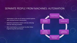 SEPARATE PEOPLE FROM MACHINES: AUTOMATION
• Automation is the use of various control systems
with minimal human intervention.
• Selective automation lowers costs by reducing
time by reducing variation.
• Best maximized as a successor to other Value
Engineering (VE) techniques.
Assess Process
Evaluate Flow
Identify VE
Opportunities
Implement VE
Techniques
Identify
Automation
Opportunities
Design &
Implement
 