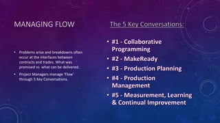 MANAGING FLOW
• Problems arise and breakdowns often
occur at the interfaces between
contracts and trades. What was
promised vs. what can be delivered.
• Project Managers manage ‘Flow’
through 5 Key Conversations.
 