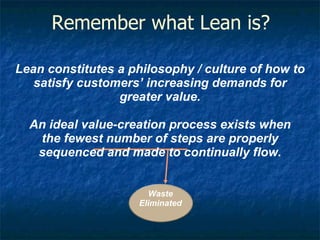 Waste Eliminated Lean constitutes a philosophy / culture of how to satisfy customers’ increasing demands for greater value. An ideal value-creation process exists when the fewest number of steps are properly sequenced and made to continually flow. Remember what Lean is? 