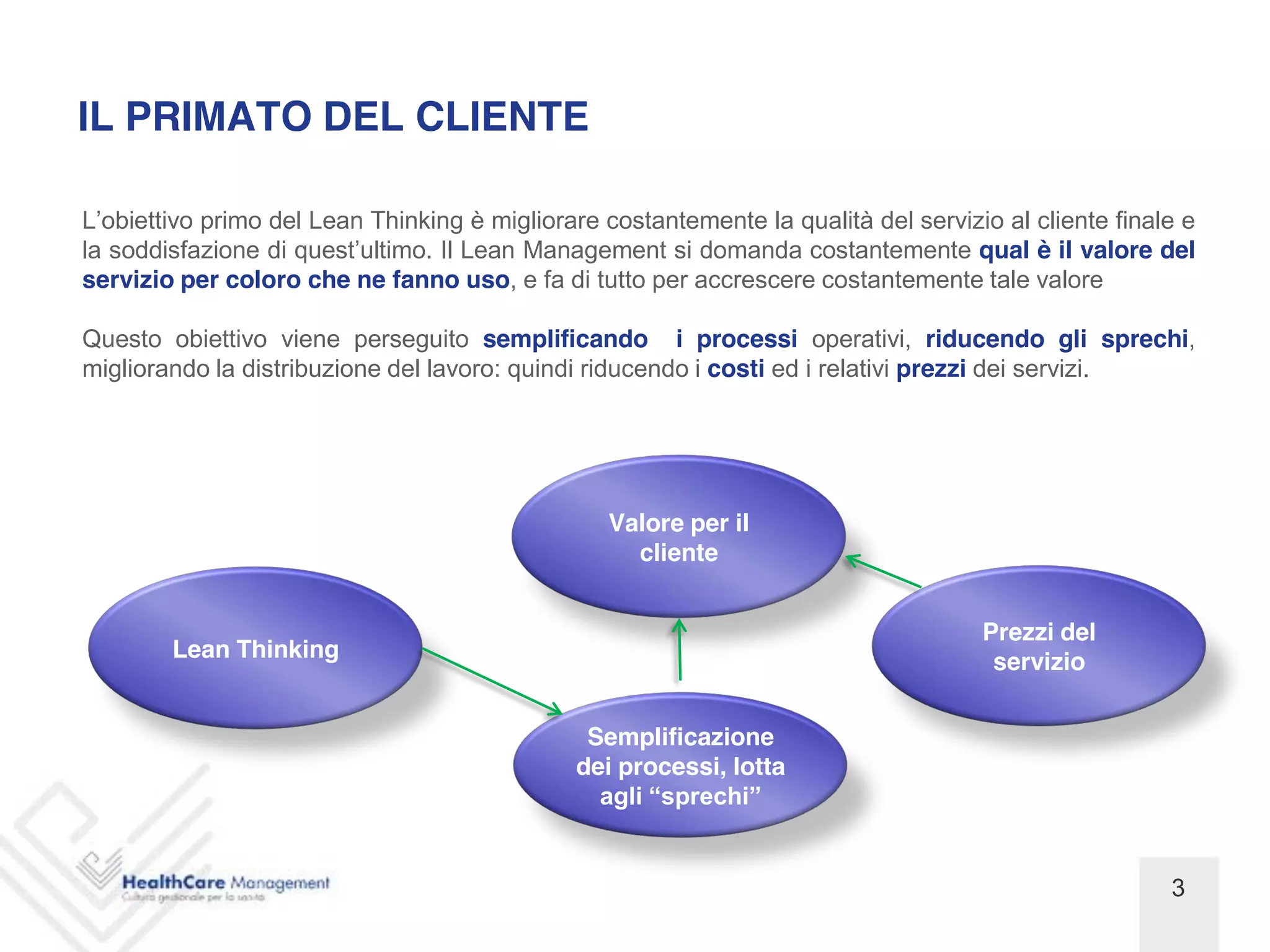 IL PRIMATO DEL CLIENTE

           primo del Lean Thinking è migliorare costantemente la qualità del servizio al cliente finale e
la soddisfazione di            . Il Lean Management si domanda costantemente qual è il valore del
servizio per coloro che ne fanno uso, e fa di tutto per accrescere costantemente tale valore

Questo obiettivo viene perseguito semplificando i processi operativi, riducendo gli sprechi,
migliorando la distribuzione del lavoro: quindi riducendo i costi ed i relativi prezzi dei servizi.




                                                 Valore per il
                                                   cliente


                                                                                    Prezzi del
        Lean Thinking                                                                servizio


                                               Semplificazione
                                              dei processi, lotta



                                                                                                      3
 