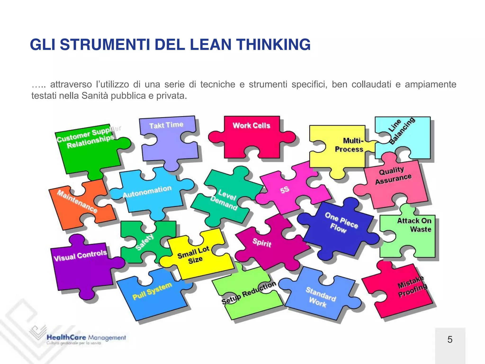 GLI STRUMENTI DEL LEAN THINKING

  .. attraverso           di una serie di tecniche e strumenti specifici, ben collaudati e ampiamente
testati nella Sanità pubblica e privata.




                                                                                                  5
 