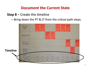 Document the Current State
 Step 8 – Create the timeline
    – Bring down the PT & LT from the critical path steps.




Timeline



                                                             102
 