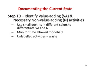 Documenting the Current State
Step 10 – Identify Value‐adding (VA) &
   Necessary Non‐value‐adding (N) activities
  –   Use small post‐its in different colors to 
      differentiate VA and N
  –   Monitor time allowed for debate
  –   Unlabelled activities = waste




                                                   108
 