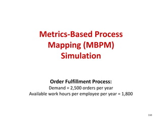 Metrics‐Based Process 
     Mapping (MBPM) 
         Simulation

          Order Fulfillment Process:
          Demand = 2,500 orders per year
Available work hours per employee per year = 1,800



                                                     110
 
