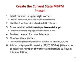 Create the Current State MBPM
                        Phase I
1. Label the map in upper right corner.
  •   Process name, date, facilitator and/or team members
2. List the functions involved in left column.
3. Document all activities/steps. No metrics yet!
  •   Verb/noun; concise language; include function as well.
4. Review the map for completeness.
5. Number the activities.
   One number per column; concurrent activities are labeled A, B, C, etc.
6. Add activity‐specific metrics (PT, LT, %C&A). (We are not 
   considering number of workers and barriers to flow in 
   this simulation.)
                                                                             111
 