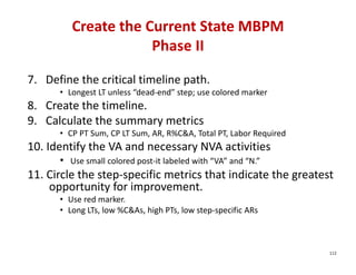 Create the Current State MBPM
                     Phase II

7.   Define the critical timeline path.
      • Longest LT unless “dead‐end” step; use colored marker
8.   Create the timeline.
9.   Calculate the summary metrics
      • CP PT Sum, CP LT Sum, AR, R%C&A, Total PT, Labor Required
10. Identify the VA and necessary NVA activities
      • Use small colored post‐it labeled with “VA” and “N.”
11. Circle the step‐specific metrics that indicate the greatest 
    opportunity for improvement.
      • Use red marker.
      • Long LTs, low %C&As, high PTs, low step‐specific ARs



                                                                    112
 