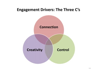 Engagement Drivers: The Three C’s 


             Connection




     Creativity       Control



                                     118
 
