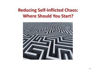 Reducing Self‐Inflicted Chaos: 
  Where Should You Start?




                                  123
 