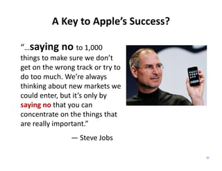 A Key to Apple’s Success?

“…saying no to 1,000 
things to make sure we don’t 
get on the wrong track or try to 
do too much. We’re always 
thinking about new markets we 
could enter, but it’s only by 
saying no that you can 
concentrate on the things that 
are really important.”
                — Steve Jobs

                                      30
 