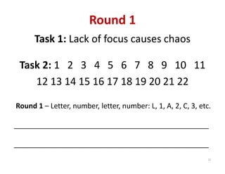 Round 1
      Task 1: Lack of focus causes chaos

 Task 2: 1   2   3   4   5   6   7   8   9   10   11 
    12 13 14 15 16 17 18 19 20 21 22

Round 1 – Letter, number, letter, number: L, 1, A, 2, C, 3, etc.

_________________________________________________

_________________________________________________
                                                               31
 