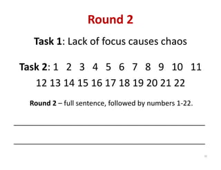 Round 2
     Task 1: Lack of focus causes chaos

 Task 2: 1   2   3   4   5   6   7   8   9   10   11 
    12 13 14 15 16 17 18 19 20 21 22
    Round 2 – full sentence, followed by numbers 1‐22.

_________________________________________________

_________________________________________________
                                                         32
 