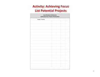 Activity: Achieving Focus 
 List Potential Projects
               Lean Mindsets & Behaviors
          Achieving Focus: Project Prioritization

   Project / Priority




                                                    36
 