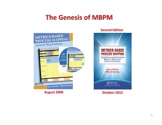 The Genesis of MBPM
               Second Edition




August 2008     October 2012




                                76
 