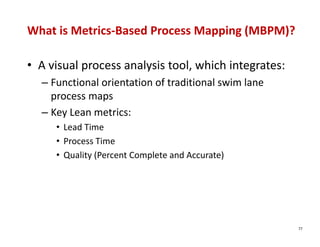What is Metrics‐Based Process Mapping (MBPM)?

• A visual process analysis tool, which integrates:
  – Functional orientation of traditional swim lane          
    process maps
  – Key Lean metrics:
     • Lead Time
     • Process Time
     • Quality (Percent Complete and Accurate)




                                                                77
 