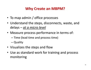Why Create an MBPM?

• To map admin / office processes
• Understand the steps, disconnects, waste, and 
  delays – at a micro level
• Measure process performance in terms of:
  – Time (lead time and process time)
  – Quality
• Visualizes the steps and flow
• Use as standard work for training and process 
  monitoring
                                                   79
 