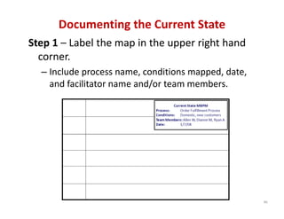Documenting the Current State
Step 1 – Label the map in the upper right hand 
  corner.
  – Include process name, conditions mapped, date, 
    and facilitator name and/or team members.




                                                      86
 