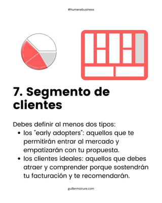 los "early adopters": aquellos que te
permitirán entrar al mercado y
empatizarán con tu propuesta.
los clientes ideales: aquellos que debes
atraer y comprender porque sostendrán
tu facturación y te recomendarán.
Debes definir al menos dos tipos:
7. Segmento de
clientes
guillermoirure.com
#humanebusiness
 