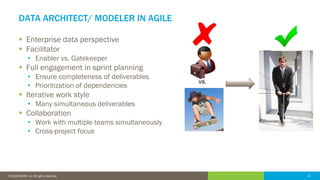 12© 2016 IDERA, Inc. All rights reserved. Proprietary and confidential. 12© 2019 IDERA, Inc. All rights reserved.
DATA ARCHITECT/ MODELER IN AGILE
▪ Enterprise data perspective
▪ Facilitator
• Enabler vs. Gatekeeper
▪ Full engagement in sprint planning
• Ensure completeness of deliverables
• Prioritization of dependencies
▪ Iterative work style
• Many simultaneous deliverables
▪ Collaboration
• Work with multiple teams simultaneously
• Cross-project focus
vs.
 