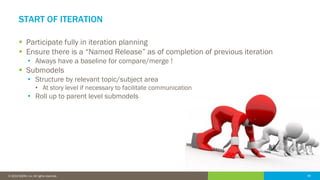 36© 2016 IDERA, Inc. All rights reserved. Proprietary and confidential. 36© 2019 IDERA, Inc. All rights reserved.
START OF ITERATION
▪ Participate fully in iteration planning
▪ Ensure there is a “Named Release” as of completion of previous iteration
• Always have a baseline for compare/merge !
▪ Submodels
• Structure by relevant topic/subject area
• At story level if necessary to facilitate communication
• Roll up to parent level submodels
 