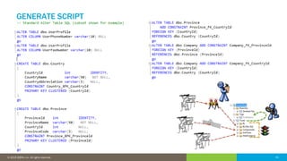 41© 2016 IDERA, Inc. All rights reserved. Proprietary and confidential. 41© 2019 IDERA, Inc. All rights reserved.
GENERATE SCRIPT
 