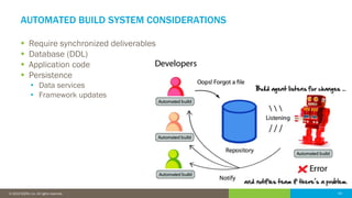 43© 2016 IDERA, Inc. All rights reserved. Proprietary and confidential. 43© 2019 IDERA, Inc. All rights reserved.
AUTOMATED BUILD SYSTEM CONSIDERATIONS
▪ Require synchronized deliverables
▪ Database (DDL)
▪ Application code
▪ Persistence
• Data services
• Framework updates
 