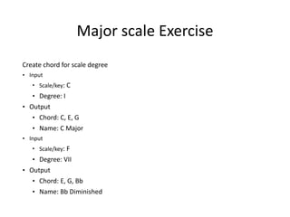 Major	
  scale	
  Exercise	
  
Create	
  chord	
  for	
  scale	
  degree	
  	
  	
  
• Input	
  
• Scale/key:	
  C	
  
• Degree:	
  I
• Output	
  
• Chord:	
  C,	
  E,	
  G	
  
• Name:	
  C	
  Major	
  
• Input	
  
• Scale/key:	
  F	
  
• Degree:	
  VII
• Output	
  
• Chord:	
  E,	
  G,	
  Bb	
  
• Name:	
  Bb	
  Diminished
 