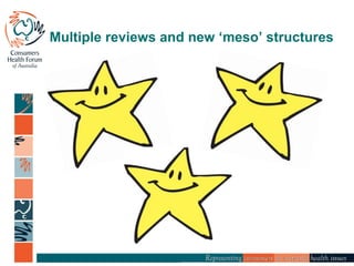 Multiple reviews and new ‘meso’ structures
 