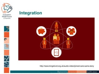 Integration
http://www.kingsfund.org.uk/audio-video/joined-care-sams-story
 