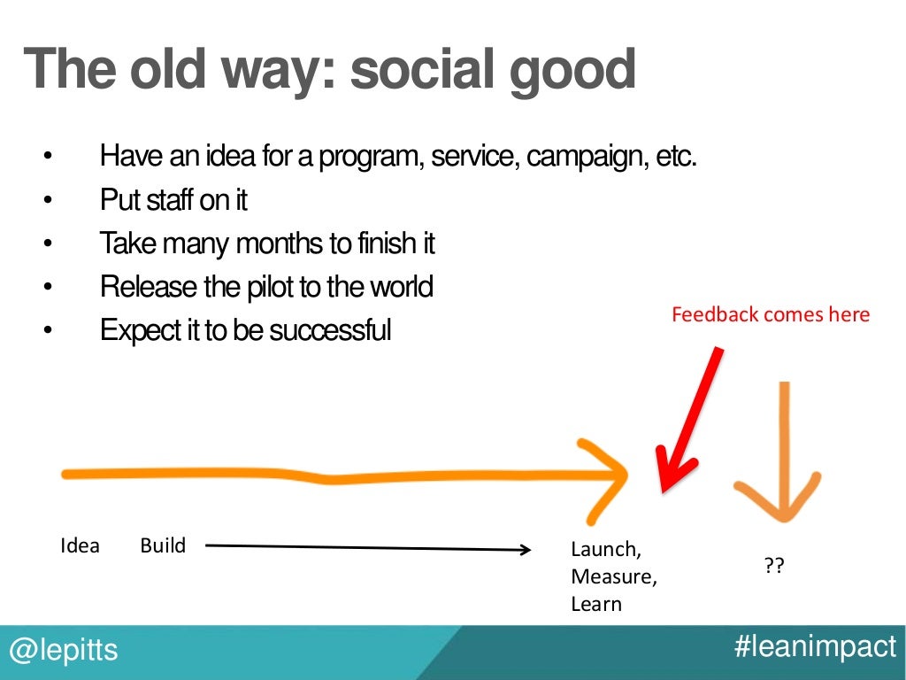 What is Pivoting? Pivot means
